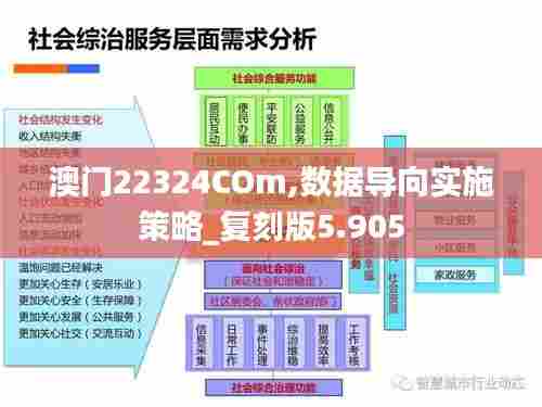 纲挈目张 第3页