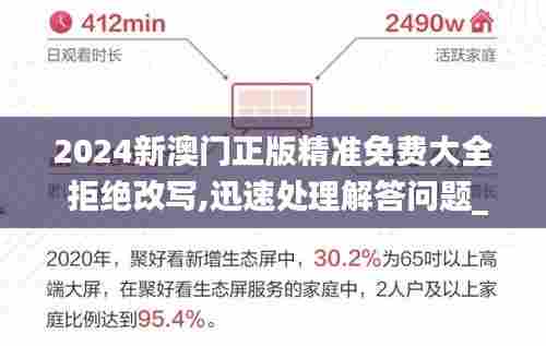 2024新澳门正版精准免费大全 拒绝改写,迅速处理解答问题_soft9.582