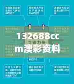 132688ccm澳彩资料查询,创新执行设计解析_DP8.414