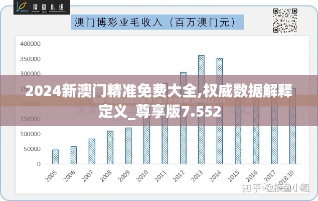 2024新澳门精准免费大全,权威数据解释定义_尊享版7.552