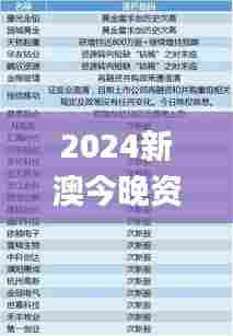 2024新澳今晚资料免费,最新分析解释定义_AP18.241