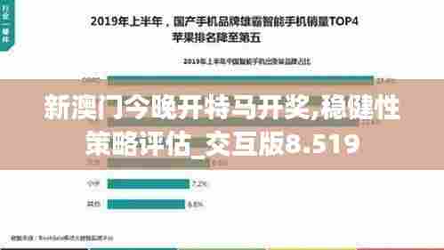 新澳门今晚开特马开奖,稳健性策略评估_交互版8.519