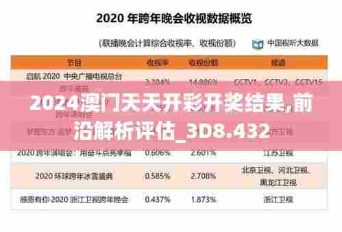 2024澳门天天开彩开奖结果,前沿解析评估_3D8.432