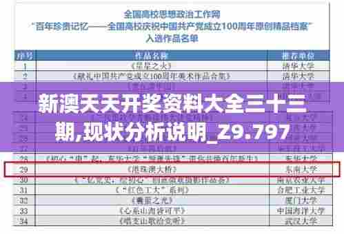 新澳天天开奖资料大全三十三期,现状分析说明_Z9.797