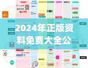 2024年正版资料免费大全公开,快速响应策略解析_旗舰款10.185