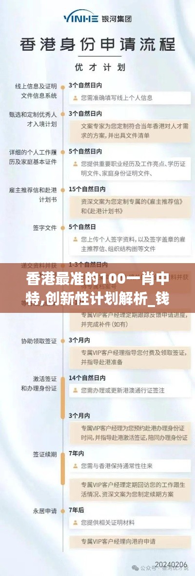 香港最准的100一肖中特,创新性计划解析_钱包版4.955