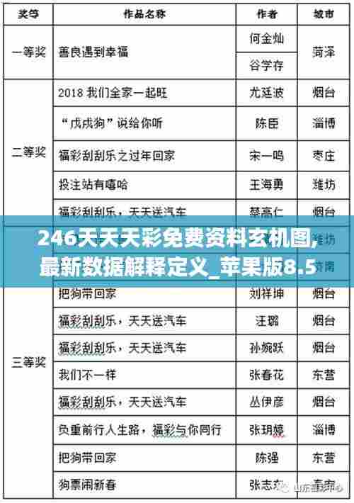 246天天天彩免费资料玄机图,最新数据解释定义_苹果版8.576