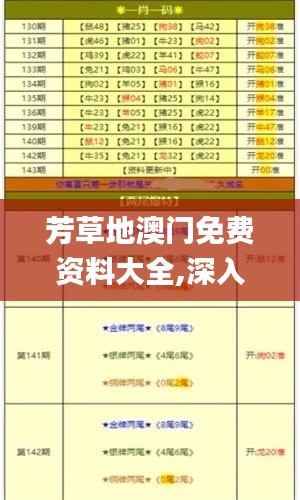 芳草地澳门免费资料大全,深入数据策略解析_uShop10.357