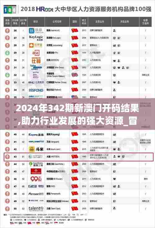2024年342期新澳门开码结果,助力行业发展的强大资源_冒险款9.744