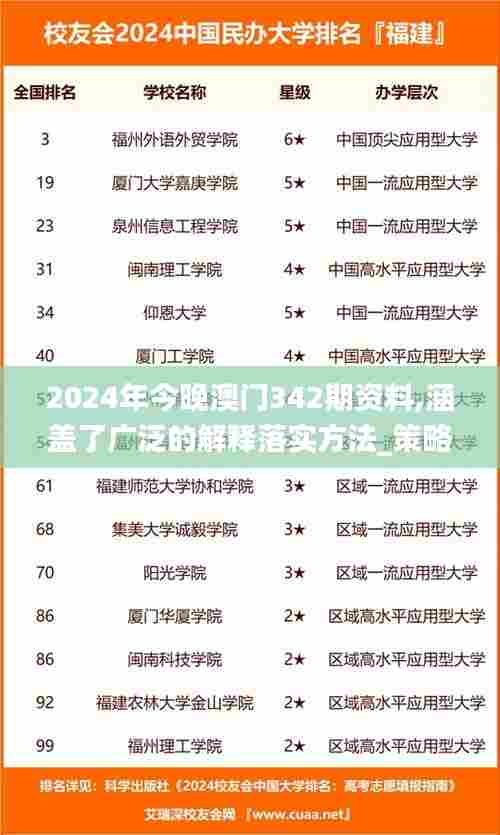 2024年今晚澳门342期资料,涵盖了广泛的解释落实方法_策略版3.410
