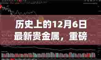 揭秘历史上的贵金属风云变幻，聚焦十二月六日市场动态