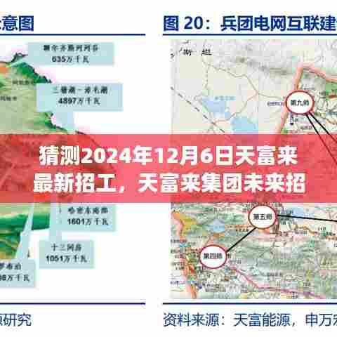天富来集团未来招聘展望揭秘，聚焦2024年全新机遇与挑战，天富来最新招工动态揭晓！