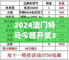 2024澳门特马今晚开奖342期号码分布,涵盖了广泛的解释落实方法_iPhone1.118