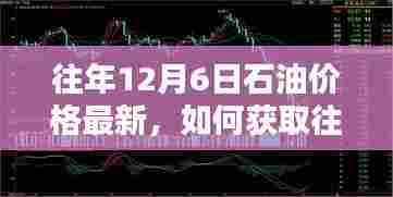 实用指南，获取往年12月6日石油价格最新信息，洞悉油价动态