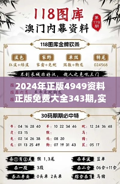 2024年正版4949资料正版免费大全343期,实时更新解析说明_免费版14.720