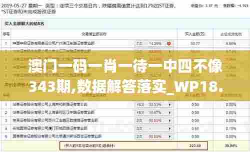 澳门一码一肖一待一中四不像343期,数据解答落实_WP18.261