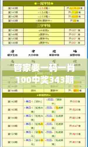 管家婆一码一肖100中奖343期,定量分析解释定义_Harmony7.300