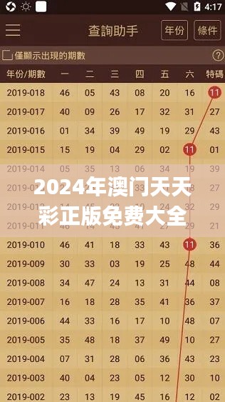 2024年澳门天天彩正版免费大全,准确资料解释落实_冒险款6.244