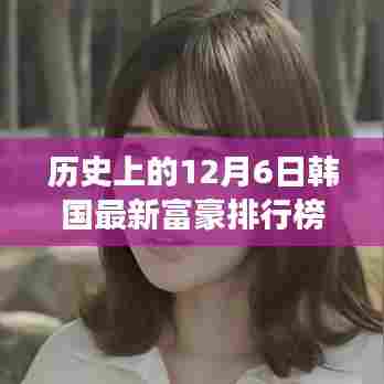 历史上的12月6日韩国最新富豪排行榜，​历史上的12月6日，韩国富豪与自然美景的双重见证，一场寻找内心平静的奇妙旅程