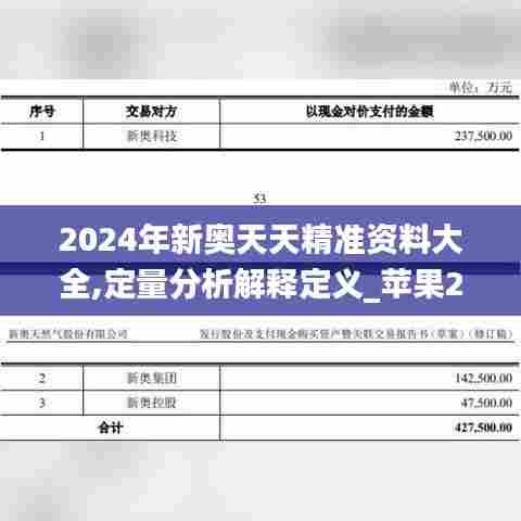 2024年新奥天天精准资料大全,定量分析解释定义_苹果2.868