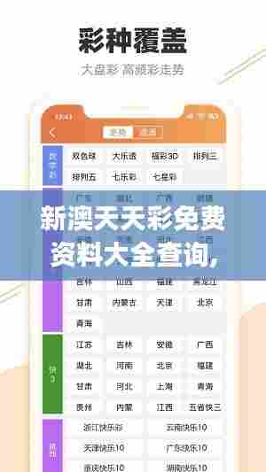 新澳天天彩免费资料大全查询,前沿评估说明_WearOS3.384