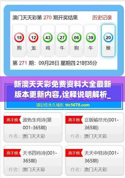 新澳天天彩免费资料大全最新版本更新内容,诠释说明解析_VIP1.388