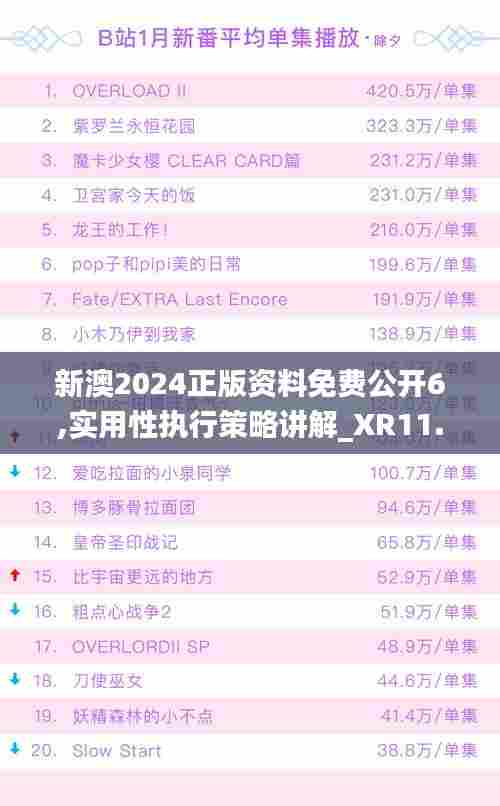 新澳2024正版资料免费公开6,实用性执行策略讲解_XR11.473