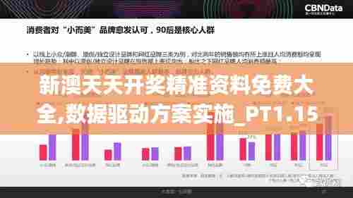 新澳天天开奖精准资料免费大全,数据驱动方案实施_PT1.155