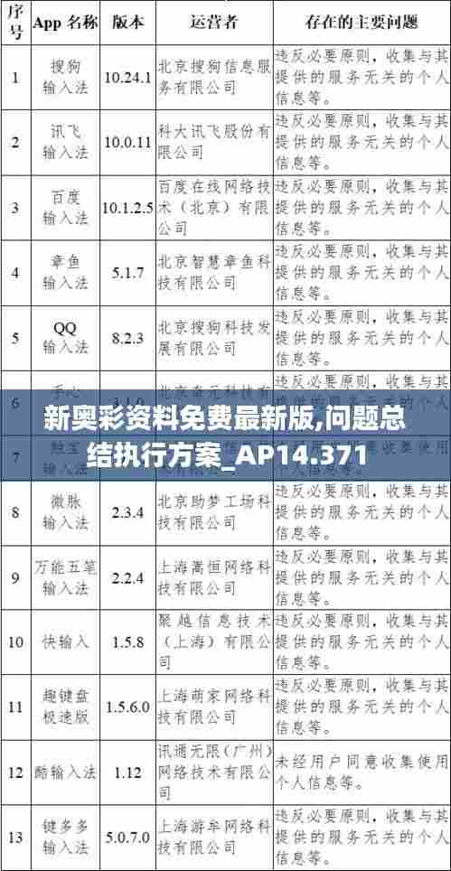 喜气洋洋 第3页