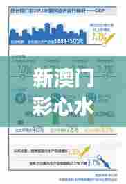 新澳门彩心水网站,深入数据解答解释落实_AP18.577