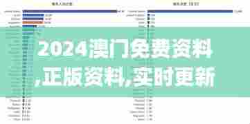 2024澳门免费资料,正版资料,实时更新解析说明_Prime8.233