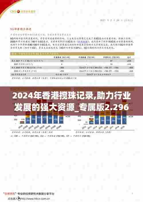 2024年香港搅珠记录,助力行业发展的强大资源_专属版2.296
