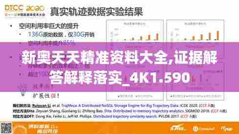 新奥天天精准资料大全,证据解答解释落实_4K1.590