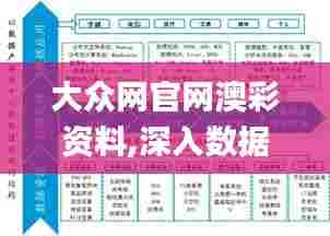 大众网官网澳彩资料,深入数据执行计划_开发版16.981