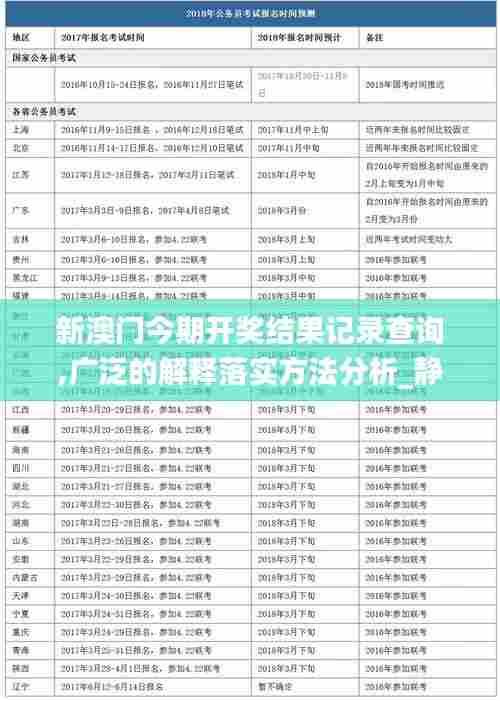 新澳门今期开奖结果记录查询,广泛的解释落实方法分析_静态版6.133