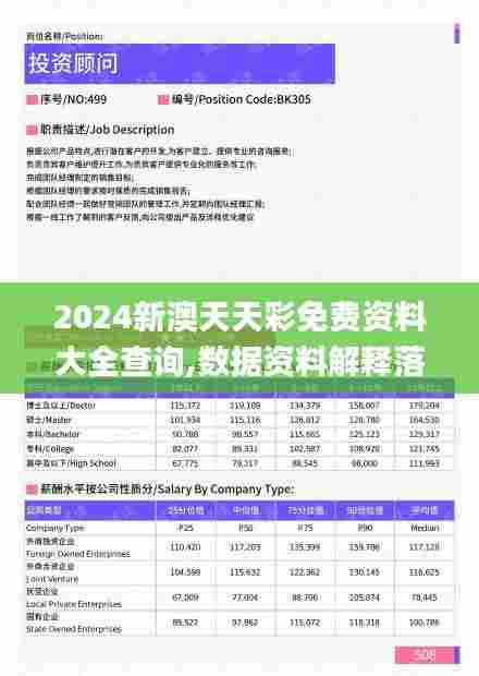 2024新澳天天彩免费资料大全查询,数据资料解释落实_投资版10.243