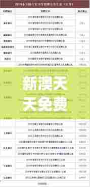 新澳天天免费资料大全,准确资料解释定义_The2.876