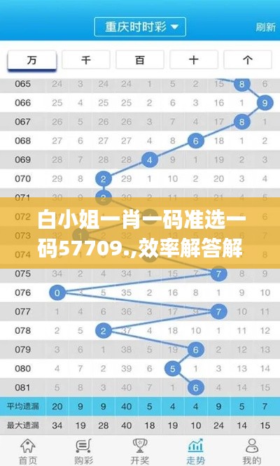 逆风飞扬 第3页