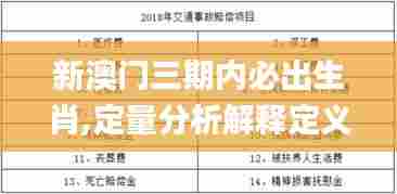 新澳门三期内必出生肖,定量分析解释定义_UHD款8.727