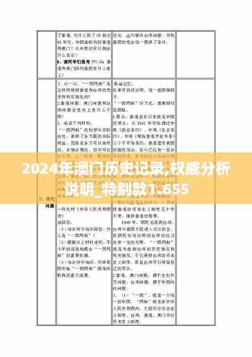 2024年澳门历史记录,权威分析说明_特别款1.655
