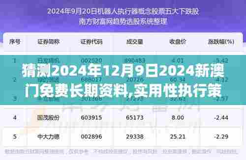 猜测2024年12月9日2024新澳门免费长期资料,实用性执行策略讲解_PT4.895