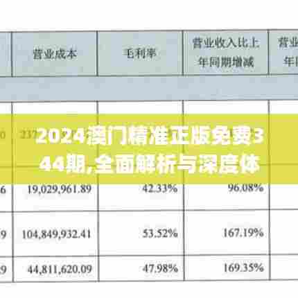 2024澳门精准正版免费344期,全面解析与深度体验_挑战款18.127