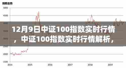 中证100指数实时行情解析,聚焦股市风云变幻的十二月九日