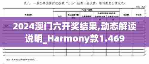 2024澳门六开奖结果,动态解读说明_Harmony款1.469