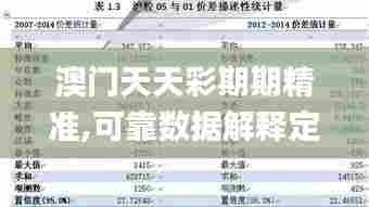 澳门天天彩期期精准,可靠数据解释定义_UHD2.662