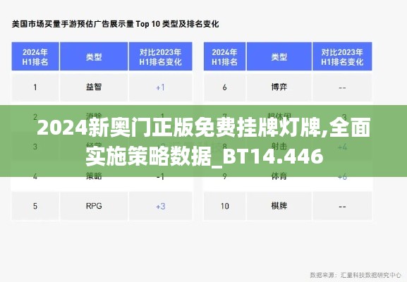 百鸟齐鸣 第4页