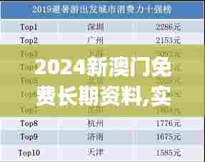 2024新澳门免费长期资料,实地数据执行分析_Q3.780