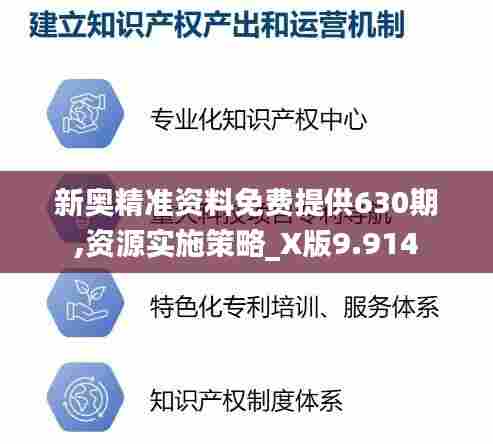 新奥精准资料免费提供630期,资源实施策略_X版9.914