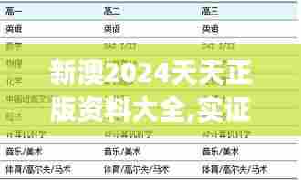 新澳2024天天正版资料大全,实证解答解释定义_RX版7.431