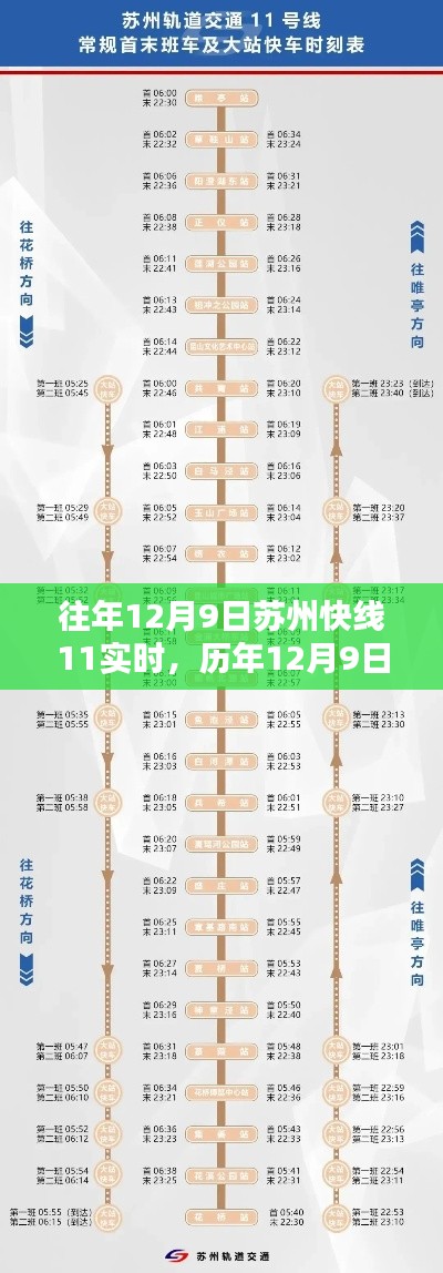 历年12月9日苏州快线11运行实况概览与实时追踪报道